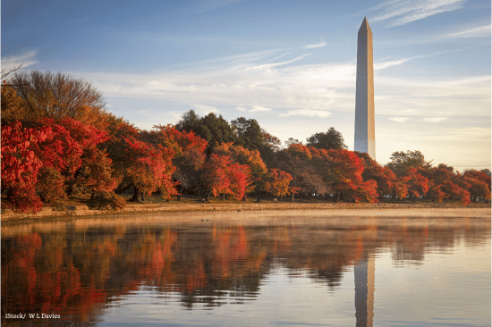 Washington, DC Tidal Basin