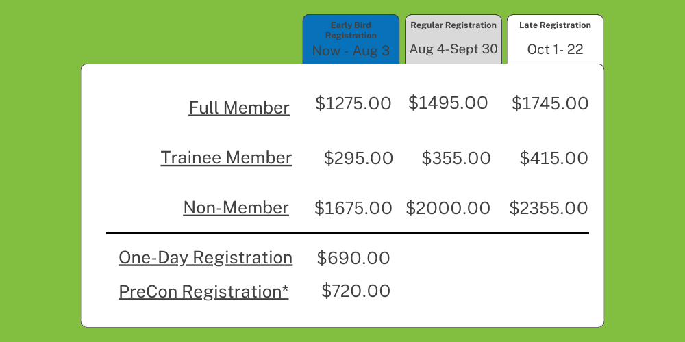Registration Rates