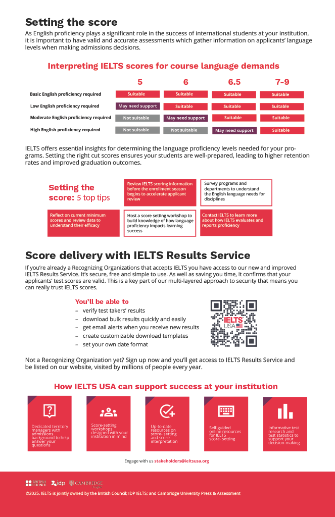 IELTS Flyer 4