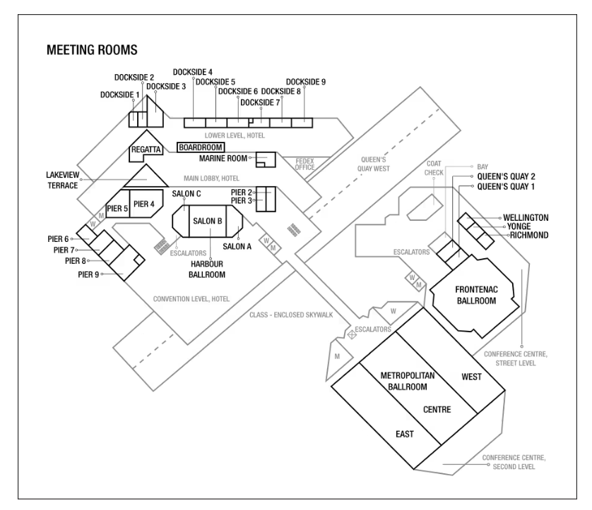 Registration registration